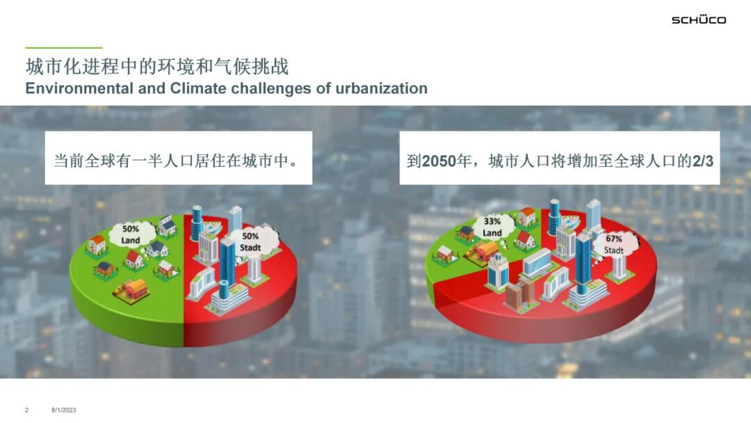 PPT分享 | 旭格绿植幕墙，打造城市垂直生命力