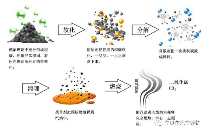 分解修理机在哪里_分解机在哪修理_分解修理机和个人分解机的区别