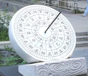 八字算命太阳时_八字太阳_用真太阳时八字就变了