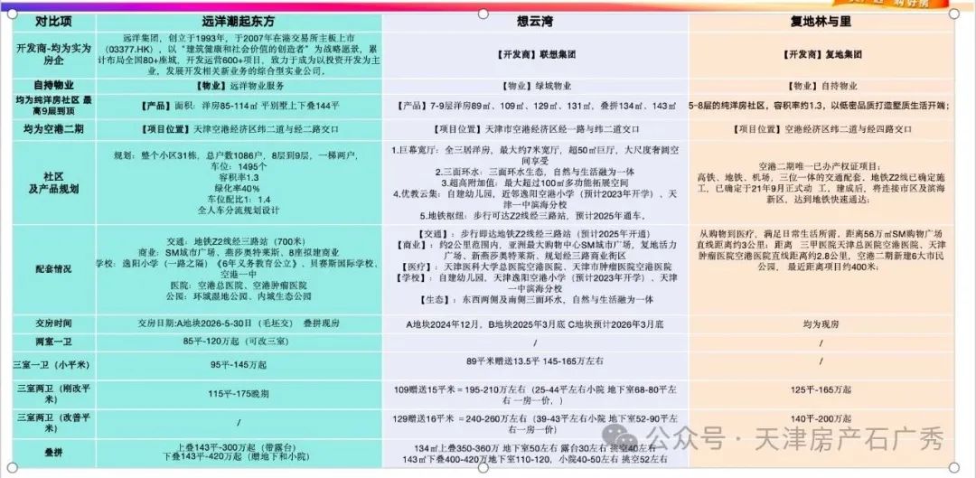 21年天津高考分数线预测_202一天津高考分数线_2024年天津高考分数线一本