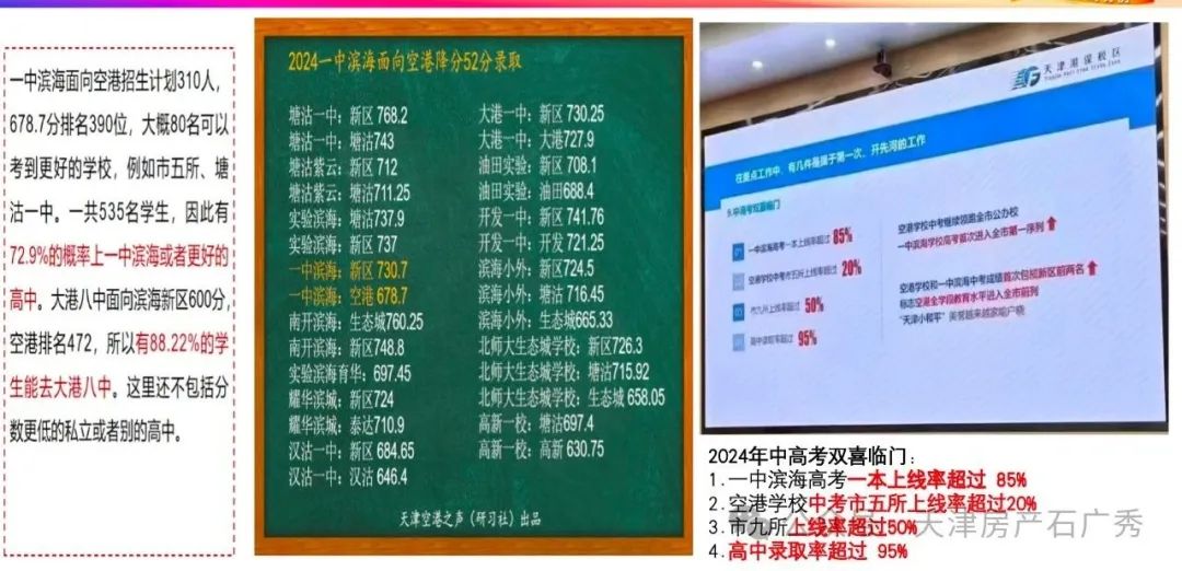 2024年天津高考分数线一本_21年天津高考分数线预测_202一天津高考分数线