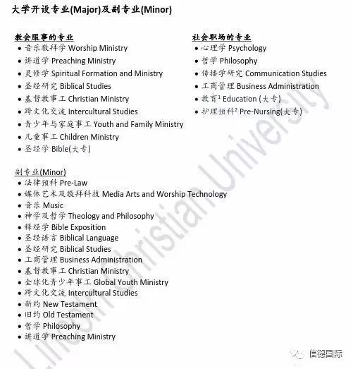 美国留学院校强力推荐 美国林肯大学 伊利诺伊州