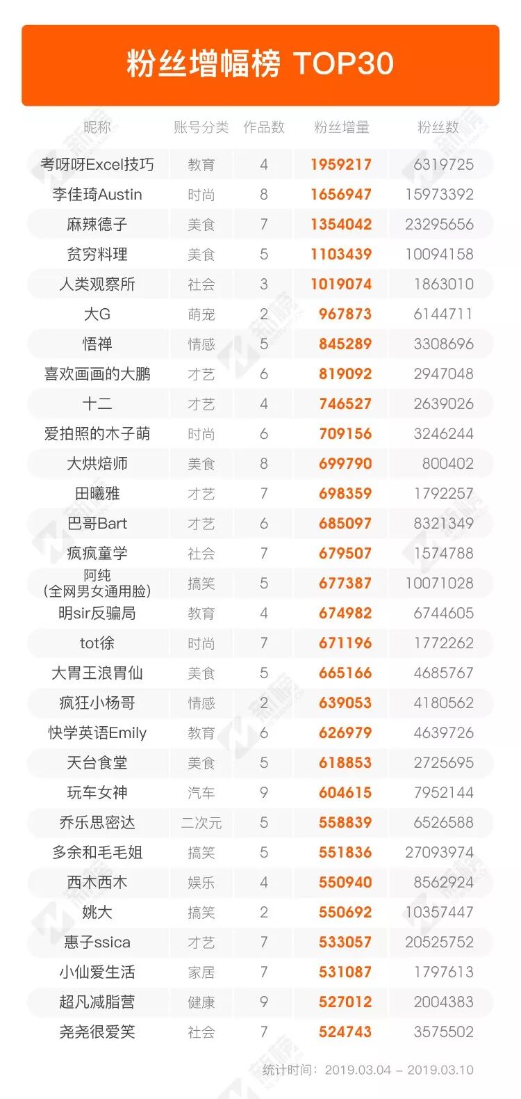 抖音英文歌曲红网2018版_网红歌曲英文2019抖音_网红歌曲2018抖音英文