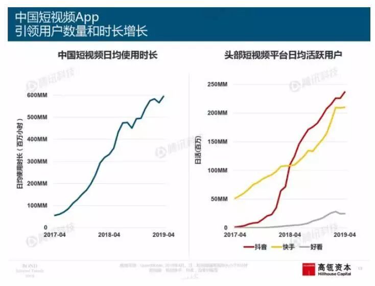 公众号介绍能不能改_公众号功能介绍可以改吗_公众改介绍功能号可以改吗