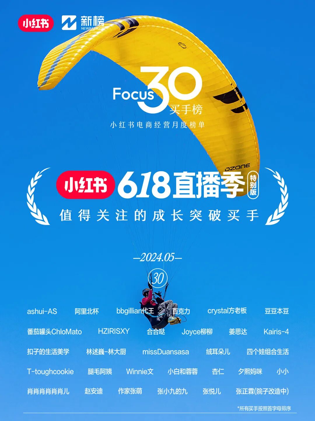 小紅書買手電商