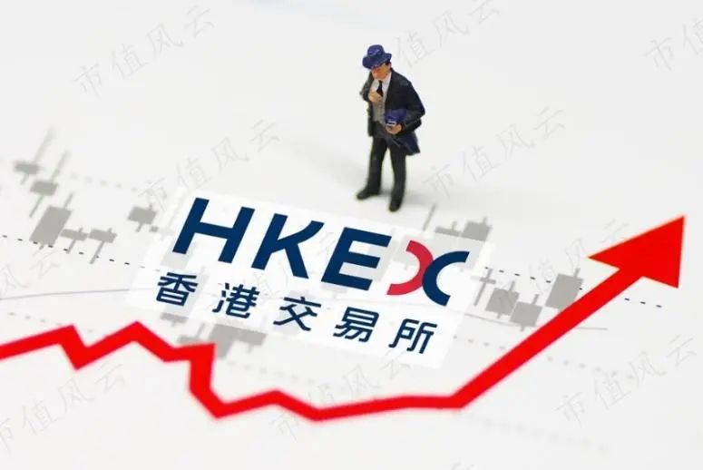 互联网券商“焦土之战”：老虎大战富途，市值相差6倍，命运的分水岭，就是那道细细的红线
