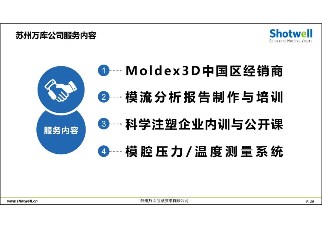 科學注塑可視化解決方案的圖30
