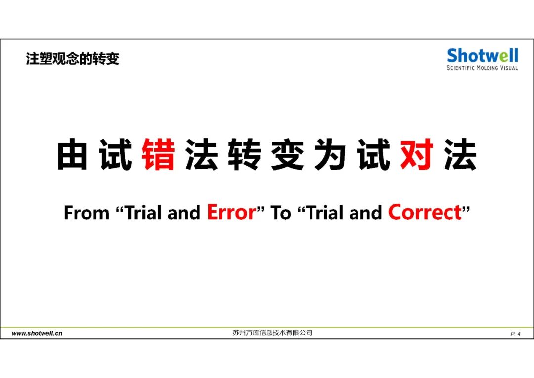科學注塑可視化解決方案的圖5