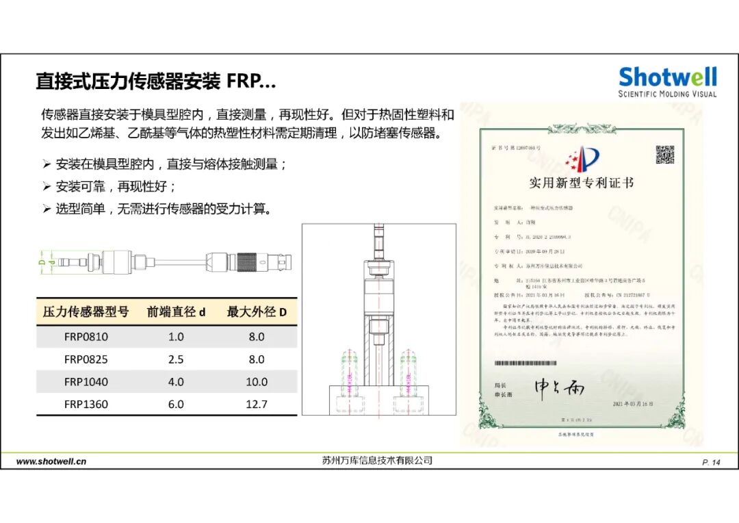科學注塑可視化解決方案的圖15