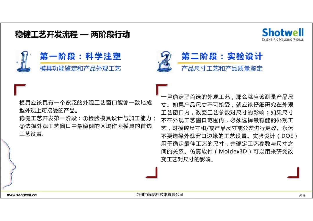 科學注塑可視化解決方案的圖9
