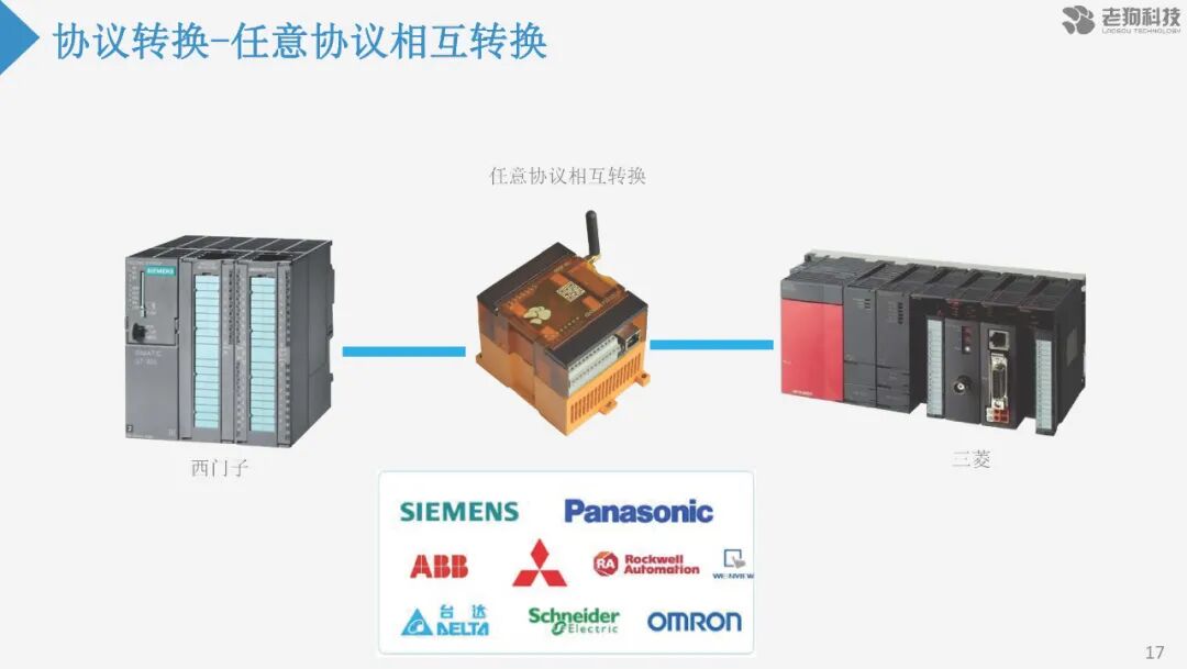 注塑數據采集分析及應用的圖18