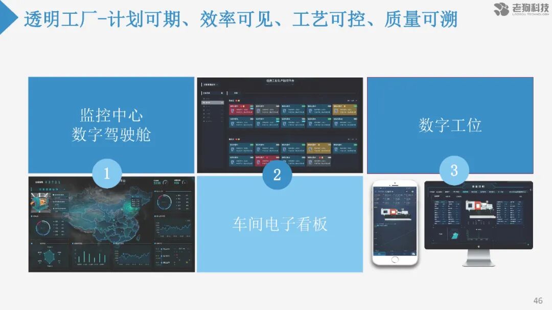 注塑數據采集分析及應用的圖54