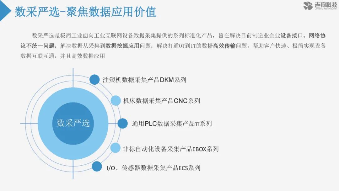 注塑數據采集分析及應用的圖10