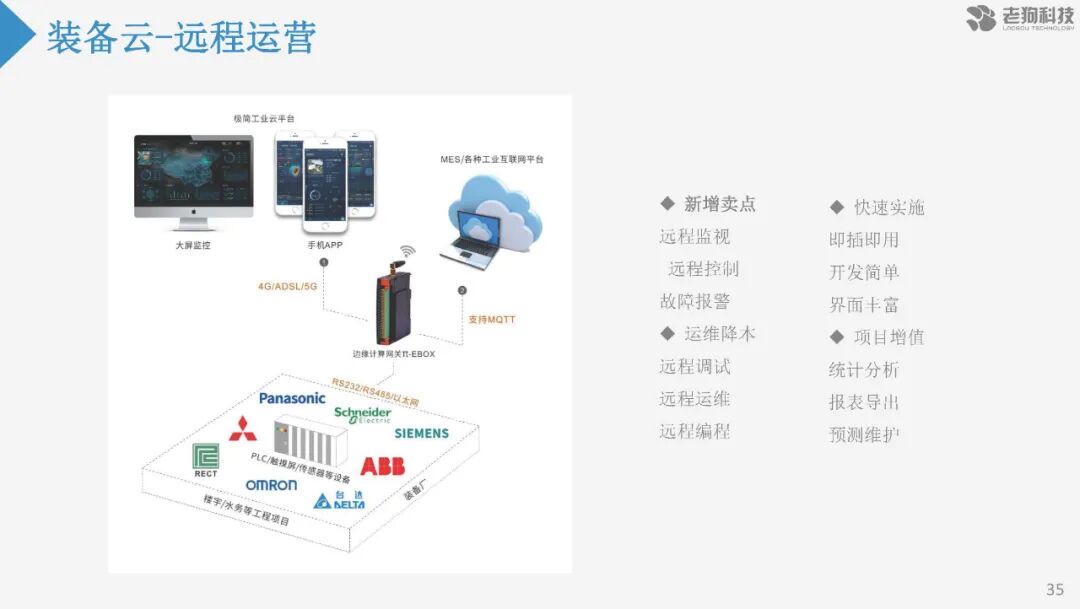 注塑數據采集分析及應用的圖36