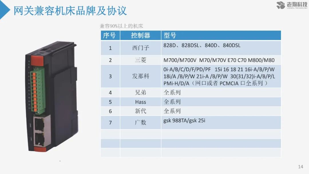 注塑數據采集分析及應用的圖15
