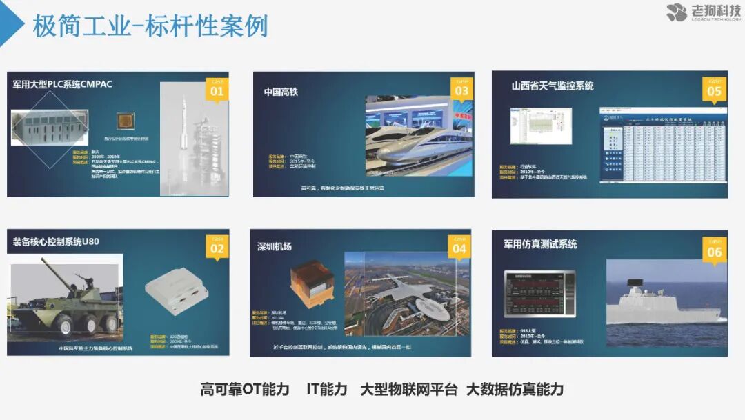 注塑數據采集分析及應用的圖5