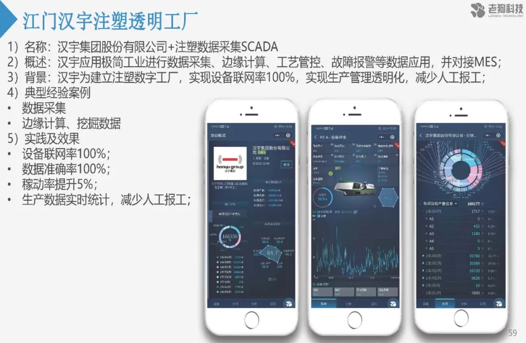 注塑數據采集分析及應用的圖67