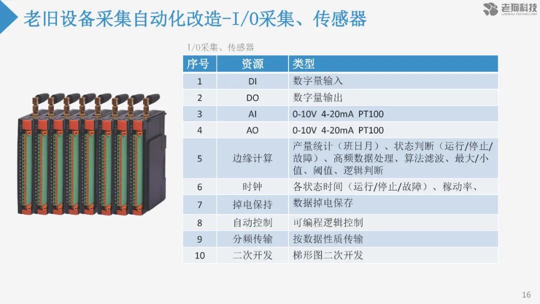 注塑數據采集分析及應用的圖17
