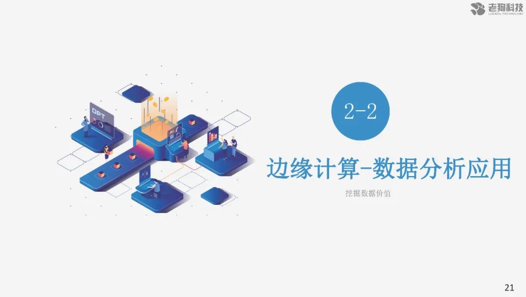 注塑數據采集分析及應用的圖22