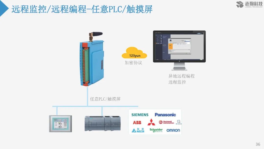 注塑數據采集分析及應用的圖37
