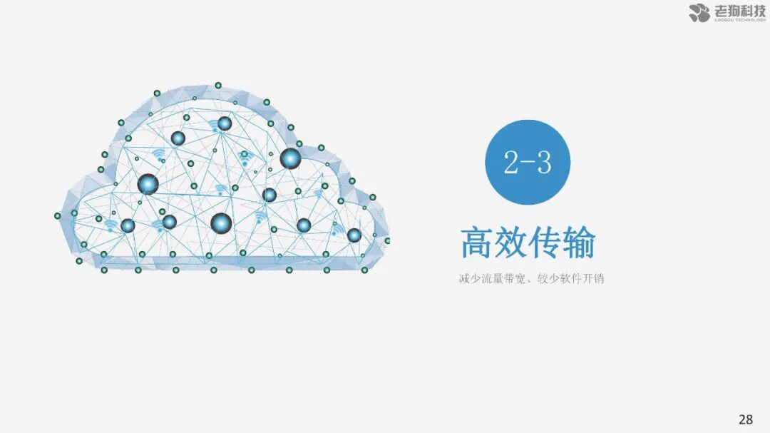 注塑數據采集分析及應用的圖29