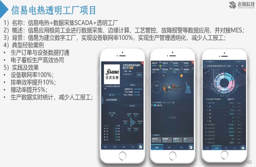 注塑數據采集分析及應用的圖68