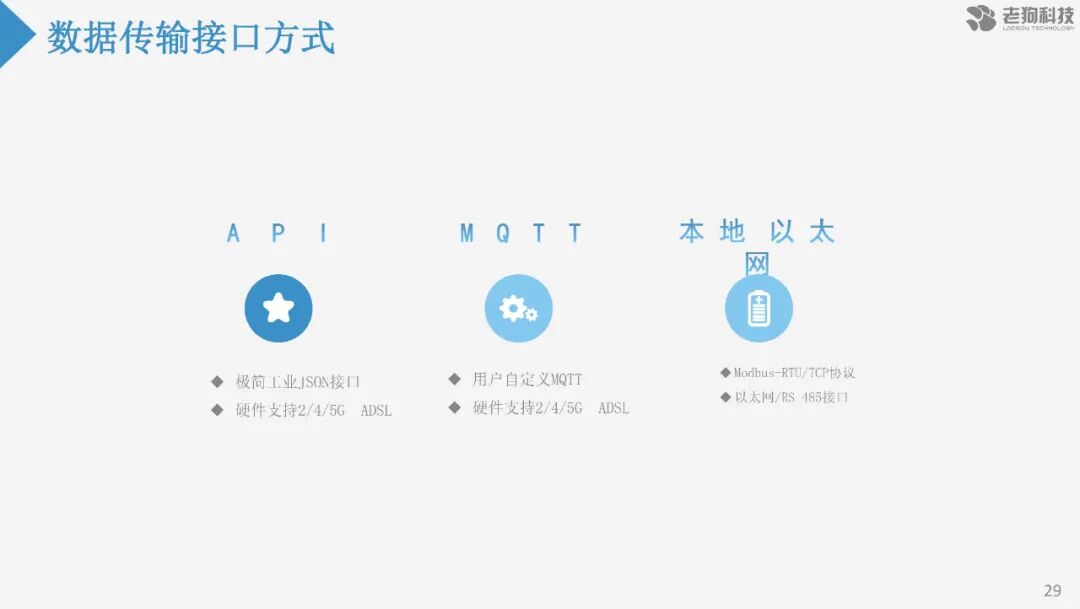 注塑數據采集分析及應用的圖30
