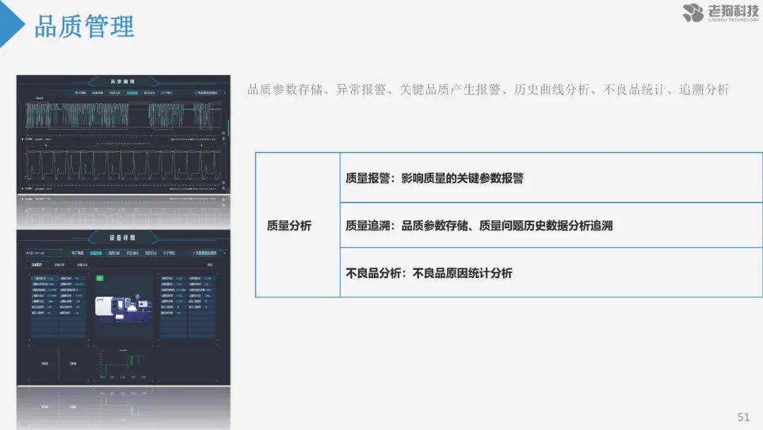 注塑數據采集分析及應用的圖59