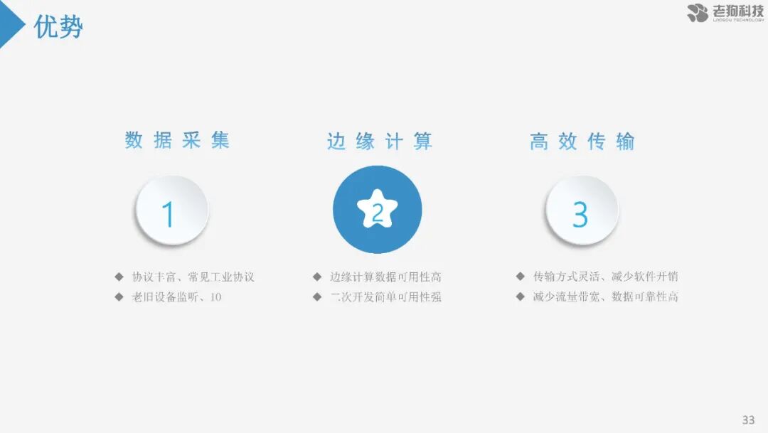 注塑數據采集分析及應用的圖34