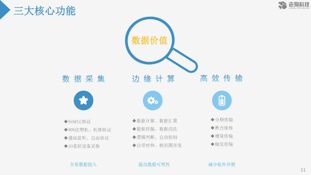 注塑數據采集分析及應用的圖12
