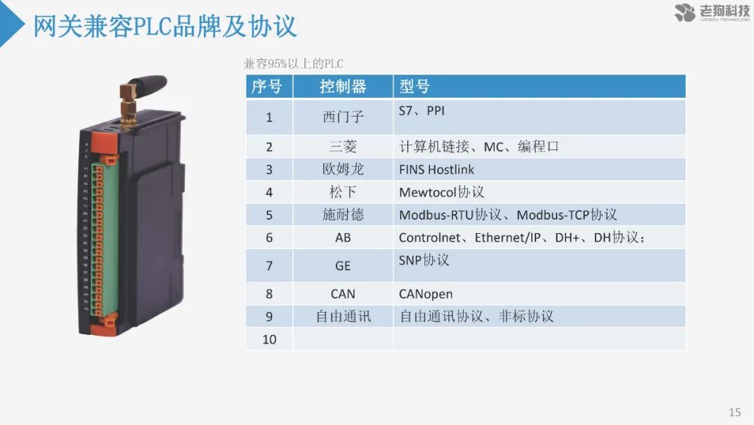 注塑數據采集分析及應用的圖16