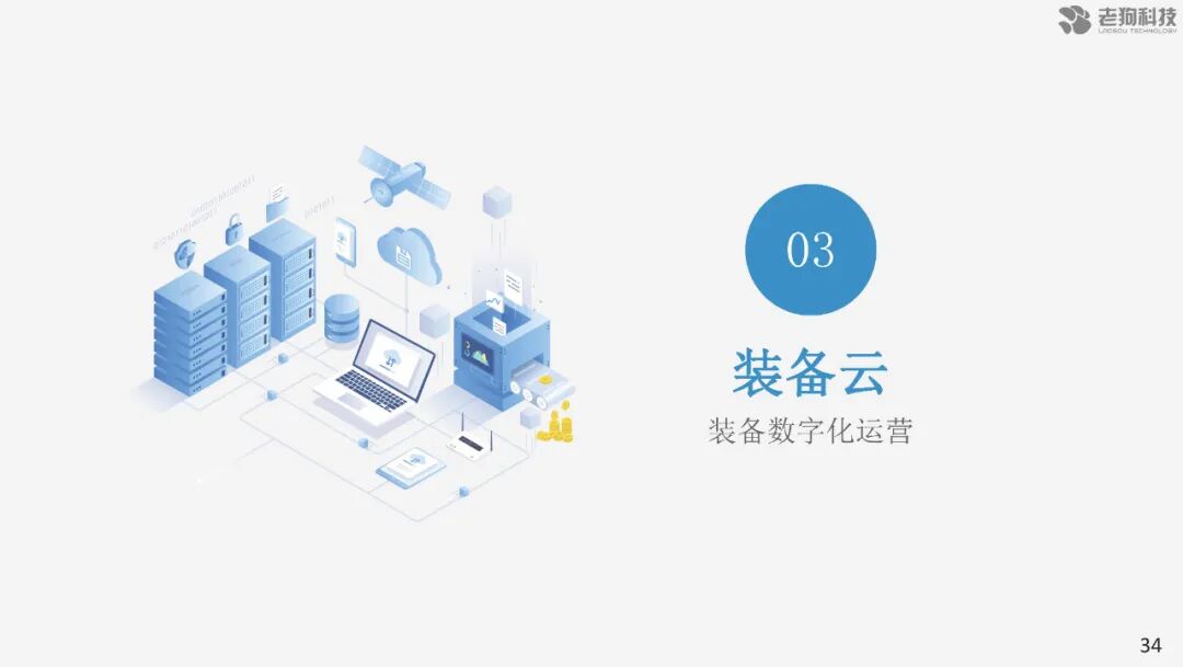 注塑數據采集分析及應用的圖35