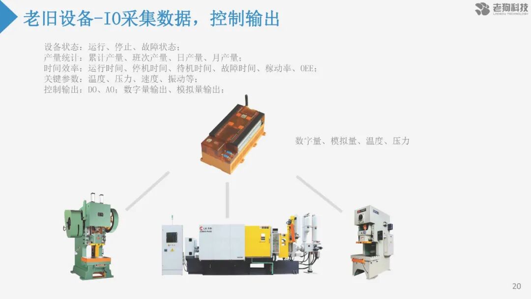 注塑數據采集分析及應用的圖21