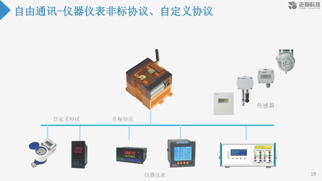 注塑數據采集分析及應用的圖20