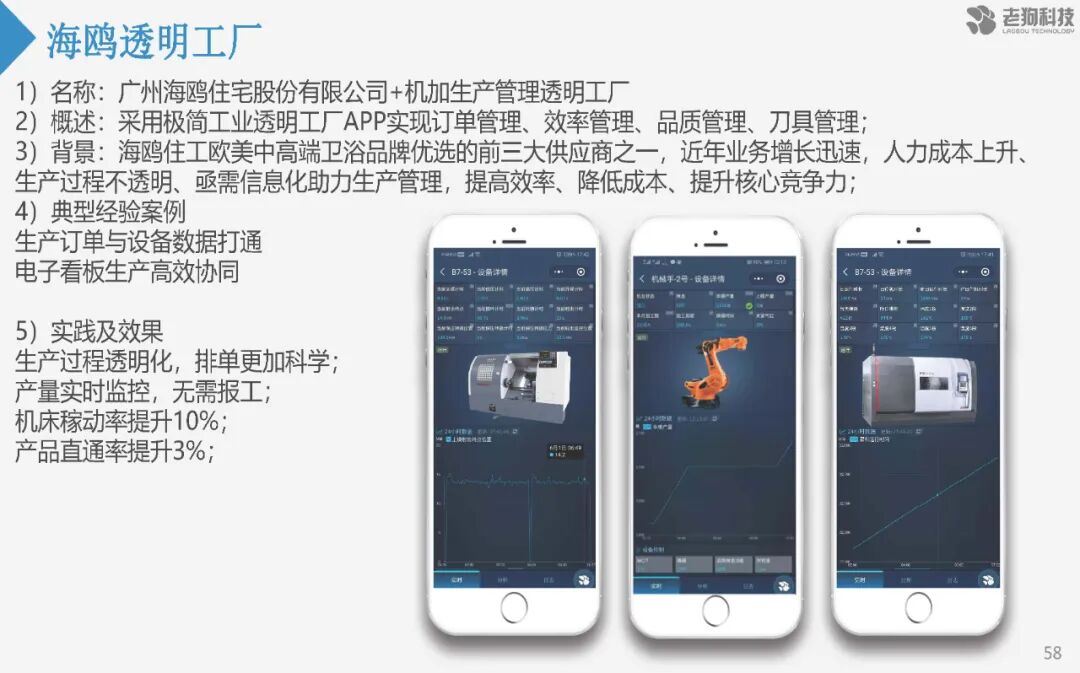 注塑數據采集分析及應用的圖66