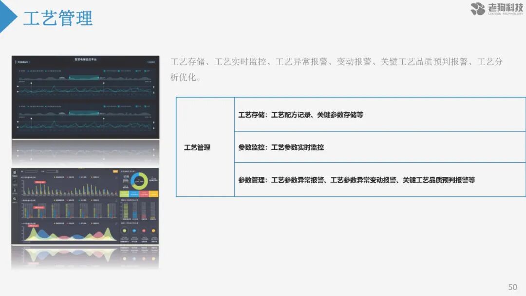 注塑數據采集分析及應用的圖58