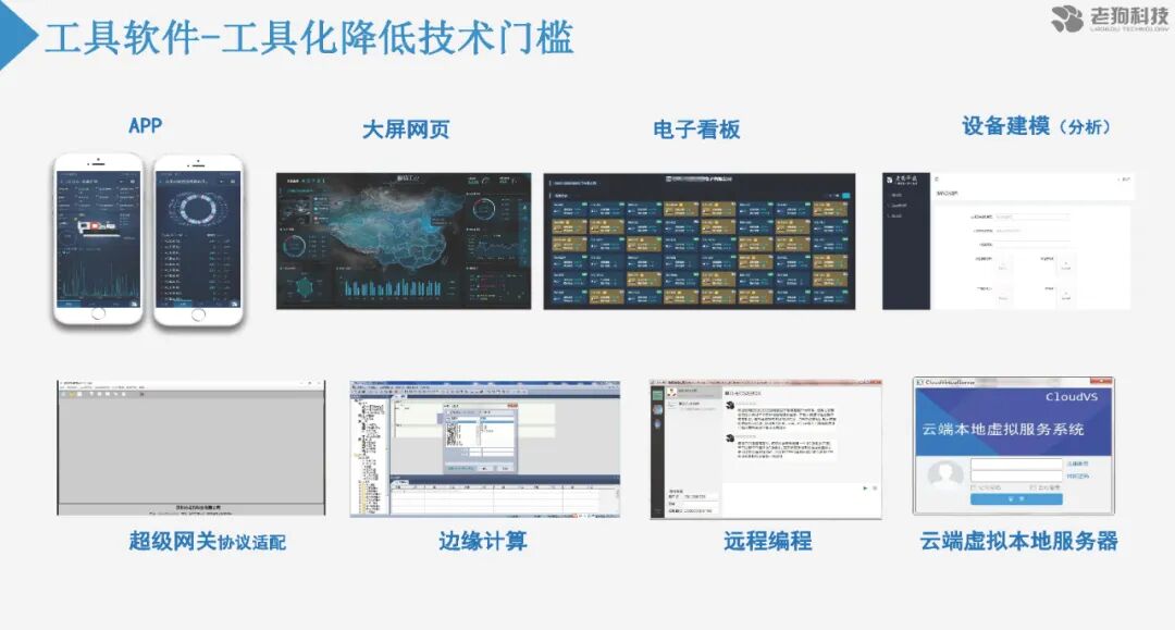 注塑數據采集分析及應用的圖7