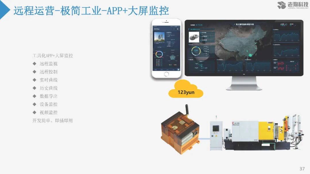 注塑數據采集分析及應用的圖38