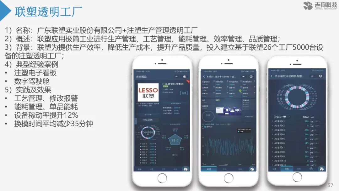 注塑數據采集分析及應用的圖65