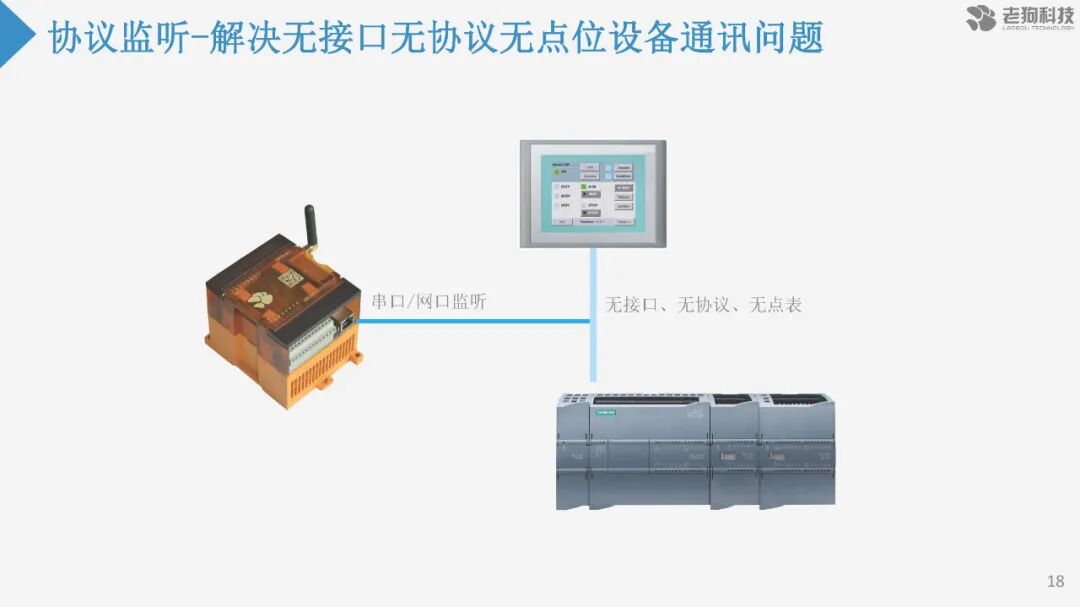 注塑數據采集分析及應用的圖19