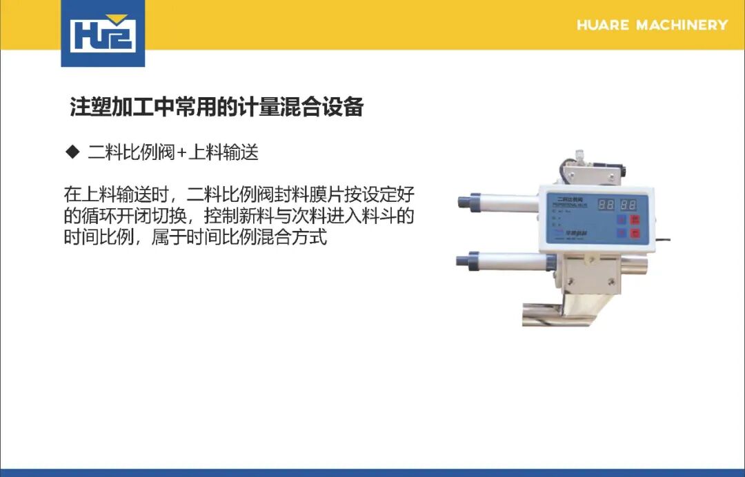 注塑加工中原料干燥& 計量的應用的圖19