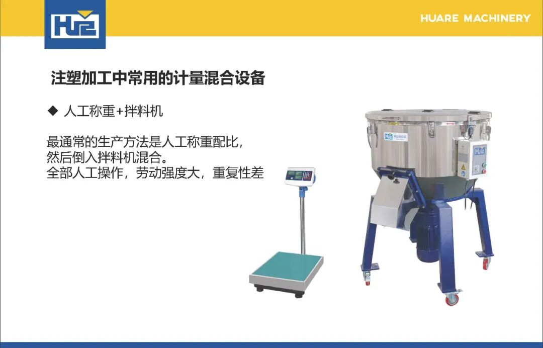 注塑加工中原料干燥& 計量的應用的圖18