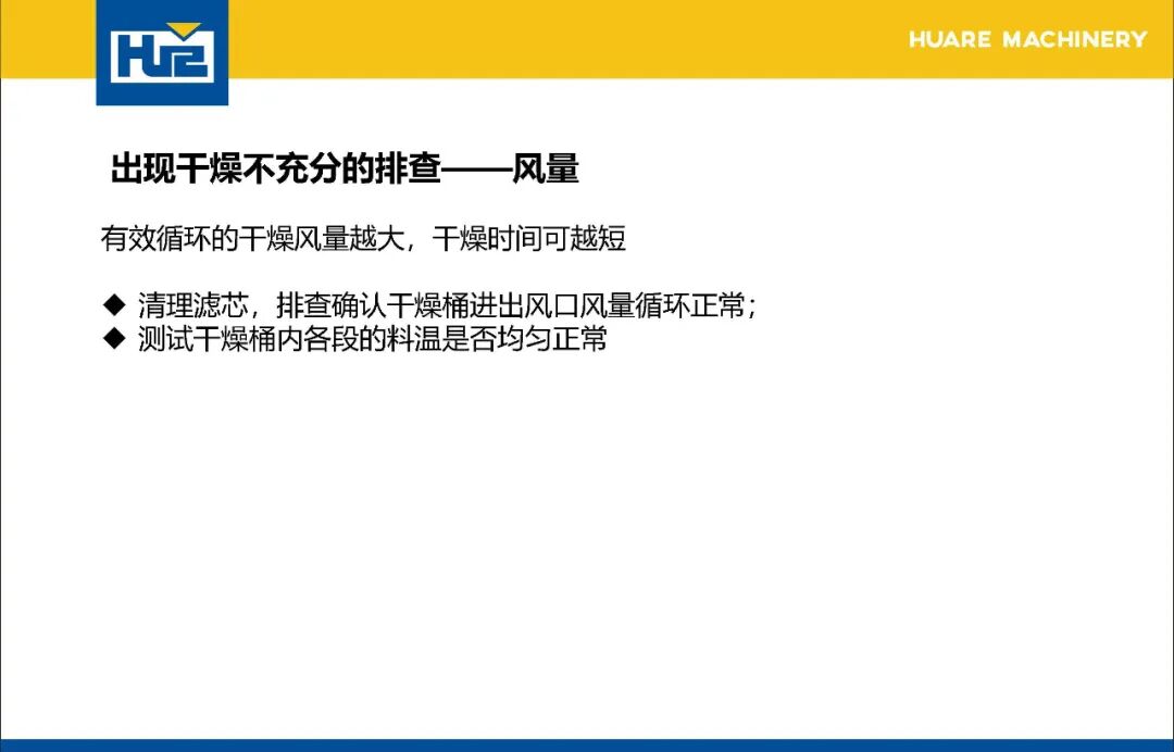注塑加工中原料干燥& 計量的應用的圖16
