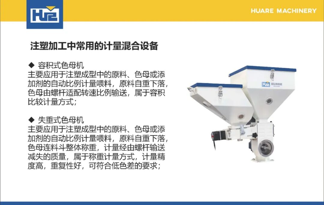 注塑加工中原料干燥& 計量的應用的圖20