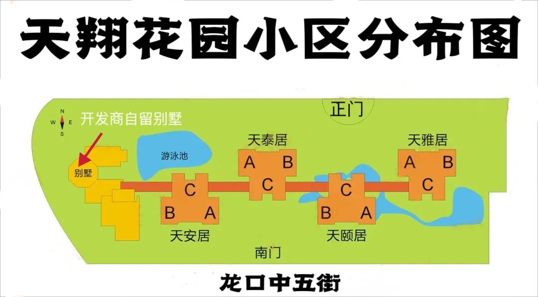 天河北二手房小区，天翔花园小区选房指南！