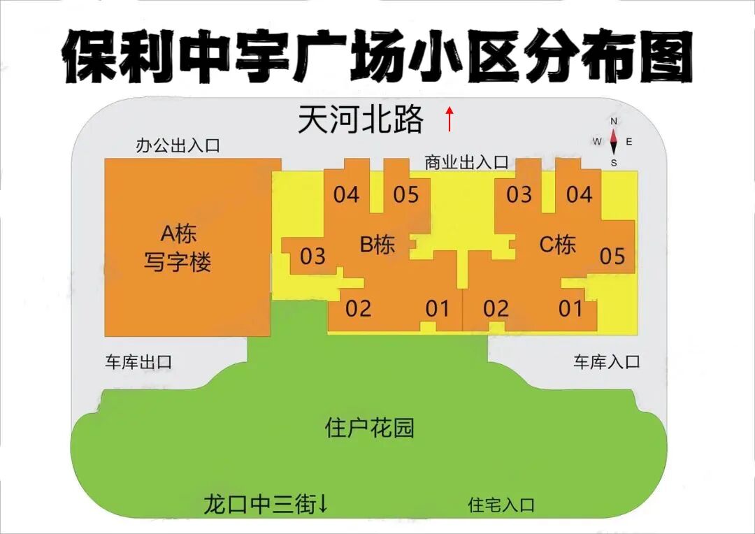 天河北二手房小区，保利中宇广场小区选房指南！