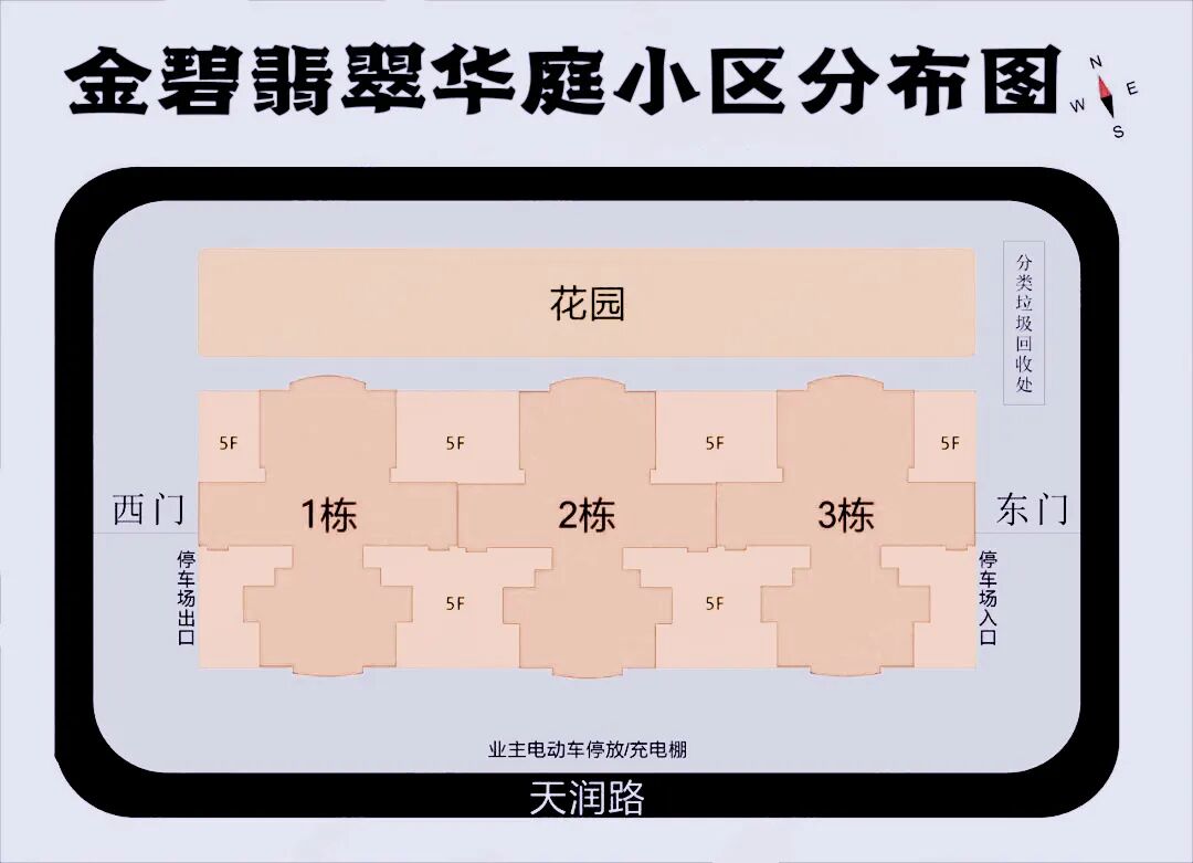 天河北二手房小区，金碧翡翠华庭小区选房指南！