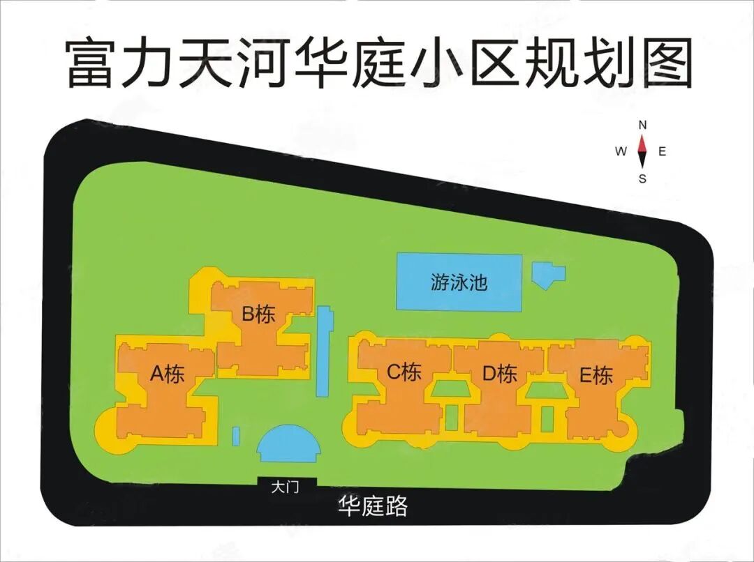 天河北二手房小区，富力天河华庭小区选房指南！