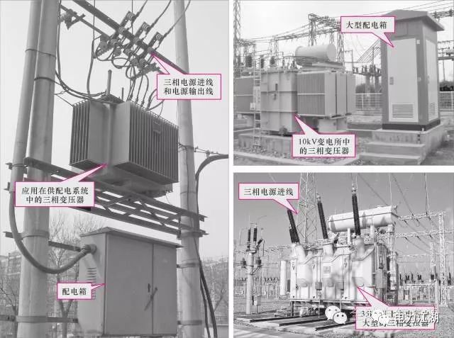 【收藏】变压器型号、技术参数和符号标识详细介绍的图7