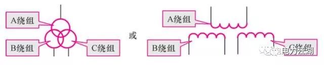 【收藏】变压器型号、技术参数和符号标识详细介绍的图16